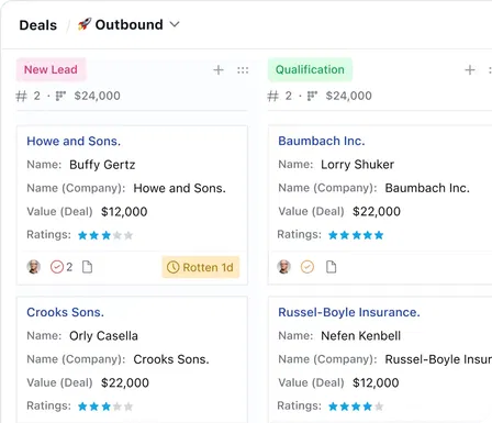 Don’t let any deal fall through the cracks Don’t let any deal fall through the cracks