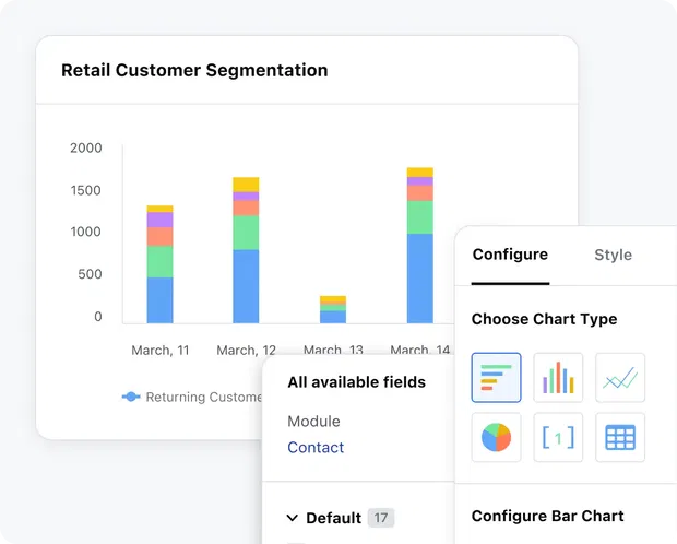 Insight-driven decision making Insight-driven decision making