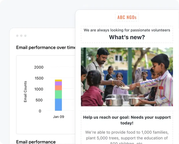 Boost your fundraising campaigns Boost your fundraising campaigns