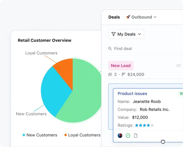 Sales pipeline & deal management Sales pipeline & deal management