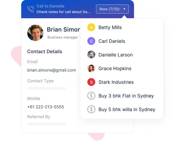 Call more, sell more Call more, sell more